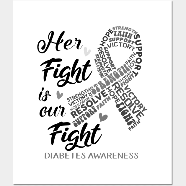 Diabetes Awareness Her Fight is our Fight Wall Art by ThePassion99